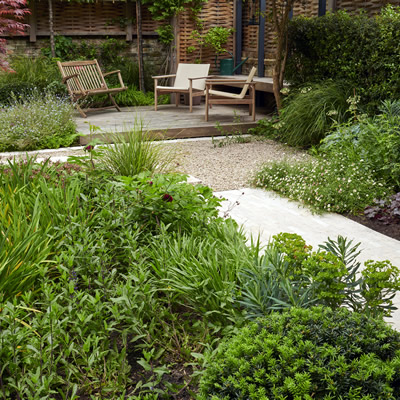 Highgate Traditional Front Garden